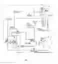 Fig. 05 - Sweep membrane separator and fuel processing systems
