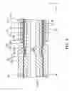 Fig. 06 - Fuel cell stack