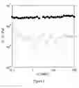 Fig. 07 - HYBRID SOLID SINGLE-ION-CONDUCTING ELECTROLYTES FOR ALKALI BATTERIES
