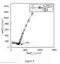 Fig. 09 - HYBRID SOLID SINGLE-ION-CONDUCTING ELECTROLYTES FOR ALKALI BATTERIES