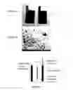 Fig. 02 - High efficiency iron electrode and additives for use in rechargeable iron-based batteries
