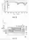 Fig. 05 - Electronic device