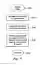 Fig. 12 - Antenna device and method for transmitting and/or receiving a signal