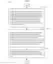 Fig. 14 - Electromagnetic beam steering antenna
