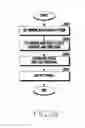 Fig. 22 - Apparatus for signal radiation in transmission device
