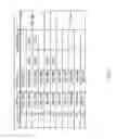 Fig. 10 - Multi-band communication system with isolation and impedance matching provision