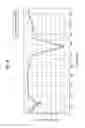 Fig. 20 - Electronic device and antenna