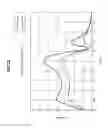 Fig. 24 - Electronic device and antenna