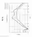 Fig. 25 - Electronic device and antenna
