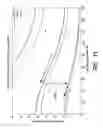 Fig. 10 - Travelling wave antenna feed structures