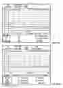 Fig. 16 - Antenna systems with low passive intermodulation (PIM)