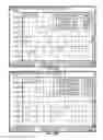 Fig. 41 - Antenna systems with low passive intermodulation (PIM)