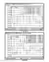 Fig. 42 - Antenna systems with low passive intermodulation (PIM)