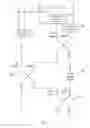 Fig. 04 - Beam forming network and base station antenna