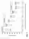 Fig. 06 - Spin-welded electrical ground assemblies