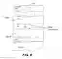 Fig. 12 - Lead frame for a high speed electrical connector