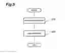Fig. 06 - Optical module and method for manufacturing the optical module