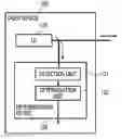 Fig. 01 - LASER DEVICE, OPTICAL AMPLIFIER, OPTICAL TRANSMISSION DEVICE, AND DETERMINATION METHOD