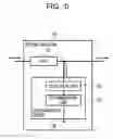 Fig. 06 - LASER DEVICE, OPTICAL AMPLIFIER, OPTICAL TRANSMISSION DEVICE, AND DETERMINATION METHOD