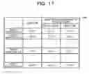 Fig. 18 - LASER DEVICE, OPTICAL AMPLIFIER, OPTICAL TRANSMISSION DEVICE, AND DETERMINATION METHOD