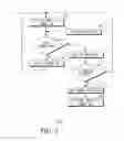 Fig. 04 - Method of forming an igniter circuit and structure therefor