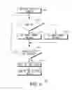 Fig. 07 - Method of forming an igniter circuit and structure therefor