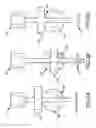 Fig. 06 - Electrical switchgear manual safety system and mechanisms