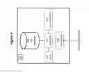Fig. 06 - DEVICE MANAGEMENT IN AN ELECTRIC POWER GRID