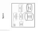 Fig. 08 - DEVICE MANAGEMENT IN AN ELECTRIC POWER GRID