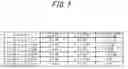 Fig. 04 - Power generation apparatus, power generation system, and power generation method