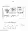 Fig. 02 - Selection apparatus for selecting motor system and network system