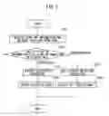 Fig. 04 - Selection apparatus for selecting motor system and network system