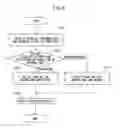 Fig. 05 - Selection apparatus for selecting motor system and network system