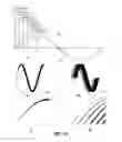 Fig. 19 - Delivering and negotiating wireless power delivery in a multi-receiver system
