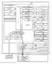 Fig. 01 - Electronic apparatus