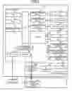 Fig. 03 - Electronic apparatus
