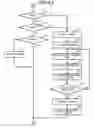 Fig. 06 - Electronic apparatus