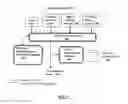 Fig. 02 - System and method for intelligent static transfer switch with smart home power management