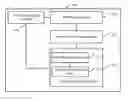 Fig. 01 - Wireless energy transmission control methods and control apparatuses