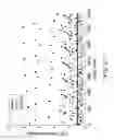 Fig. 22 - Foreign object detection in wireless energy transfer systems