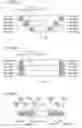Fig. 25 - Stator, brushless motor, stator manufacturing method