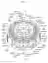 Fig. 43 - Stator, brushless motor, stator manufacturing method