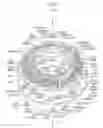 Fig. 63 - Stator, brushless motor, stator manufacturing method