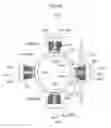 Fig. 71 - Stator, brushless motor, stator manufacturing method