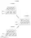 Fig. 72 - Stator, brushless motor, stator manufacturing method