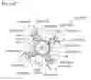 Fig. 77 - Stator, brushless motor, stator manufacturing method