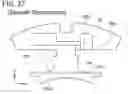 Fig. 23 - Stator and brushless motor