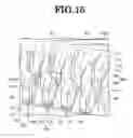 Fig. 17 - Stator for electric rotary machine