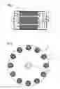 Fig. 02 - CAGE ROTOR