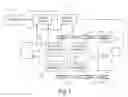 Fig. 04 - ELECTRIC POWER GENERATING APPARATUS